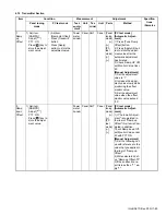 Preview for 83 page of Kenwood NX-5800 Service Manual