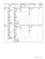 Preview for 91 page of Kenwood NX-5800 Service Manual