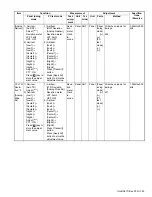 Preview for 93 page of Kenwood NX-5800 Service Manual