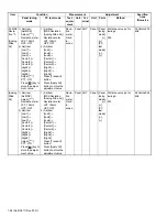 Preview for 98 page of Kenwood NX-5800 Service Manual