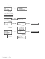 Preview for 114 page of Kenwood NX-5800 Service Manual