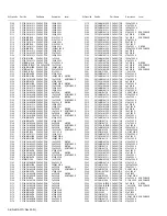 Preview for 136 page of Kenwood NX-5800 Service Manual