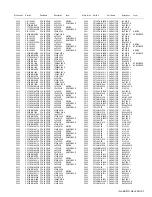 Preview for 137 page of Kenwood NX-5800 Service Manual