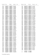 Preview for 142 page of Kenwood NX-5800 Service Manual