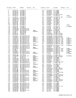 Preview for 143 page of Kenwood NX-5800 Service Manual