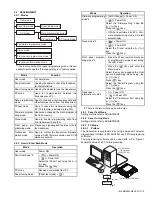 Предварительный просмотр 5 страницы Kenwood NX-5900 Service Manual