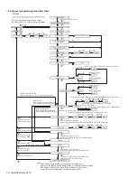 Preview for 10 page of Kenwood NX-5900 Service Manual