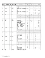 Preview for 30 page of Kenwood NX-5900 Service Manual