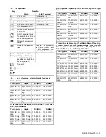 Предварительный просмотр 37 страницы Kenwood NX-5900 Service Manual