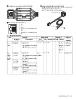 Предварительный просмотр 43 страницы Kenwood NX-5900 Service Manual