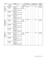 Preview for 45 page of Kenwood NX-5900 Service Manual