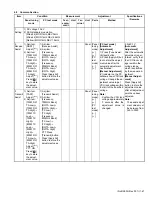 Preview for 47 page of Kenwood NX-5900 Service Manual