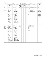 Preview for 51 page of Kenwood NX-5900 Service Manual