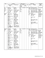 Предварительный просмотр 55 страницы Kenwood NX-5900 Service Manual