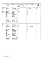 Preview for 60 page of Kenwood NX-5900 Service Manual