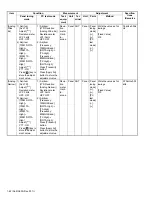 Preview for 62 page of Kenwood NX-5900 Service Manual