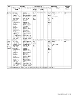 Preview for 67 page of Kenwood NX-5900 Service Manual