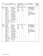 Preview for 72 page of Kenwood NX-5900 Service Manual