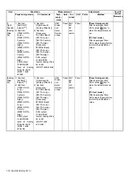 Предварительный просмотр 74 страницы Kenwood NX-5900 Service Manual