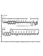 Предварительный просмотр 100 страницы Kenwood NX-5900 Service Manual