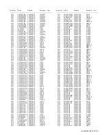 Preview for 107 page of Kenwood NX-5900 Service Manual