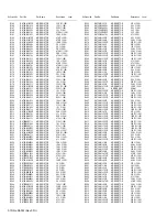 Предварительный просмотр 110 страницы Kenwood NX-5900 Service Manual