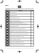 Предварительный просмотр 8 страницы Kenwood NX-740H Instruction Manual