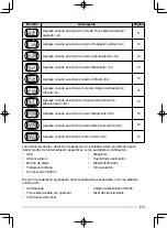 Предварительный просмотр 27 страницы Kenwood NX-740H Instruction Manual