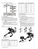 Предварительный просмотр 6 страницы Kenwood NX-840 Service Manual