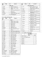 Предварительный просмотр 20 страницы Kenwood NX-840 Service Manual