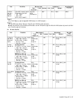 Предварительный просмотр 27 страницы Kenwood NX-840 Service Manual