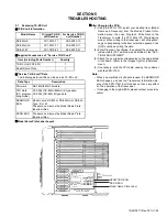 Предварительный просмотр 29 страницы Kenwood NX-840 Service Manual