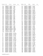 Preview for 48 page of Kenwood NX-840 Service Manual