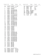 Preview for 51 page of Kenwood NX-840 Service Manual