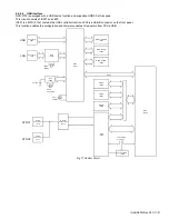 Предварительный просмотр 21 страницы Kenwood NXR-5700 Service Manual