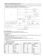 Предварительный просмотр 25 страницы Kenwood NXR-5700 Service Manual