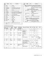 Предварительный просмотр 35 страницы Kenwood NXR-5700 Service Manual