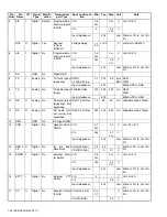 Предварительный просмотр 38 страницы Kenwood NXR-5700 Service Manual