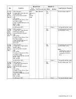 Предварительный просмотр 49 страницы Kenwood NXR-5700 Service Manual