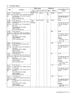 Предварительный просмотр 53 страницы Kenwood NXR-5700 Service Manual