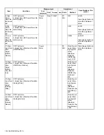 Предварительный просмотр 54 страницы Kenwood NXR-5700 Service Manual