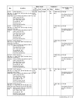 Предварительный просмотр 57 страницы Kenwood NXR-5700 Service Manual