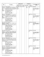 Предварительный просмотр 58 страницы Kenwood NXR-5700 Service Manual