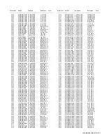 Предварительный просмотр 95 страницы Kenwood NXR-5700 Service Manual