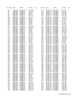 Предварительный просмотр 97 страницы Kenwood NXR-5700 Service Manual