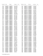 Предварительный просмотр 98 страницы Kenwood NXR-5700 Service Manual