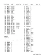 Предварительный просмотр 101 страницы Kenwood NXR-5700 Service Manual