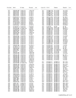 Предварительный просмотр 105 страницы Kenwood NXR-5700 Service Manual