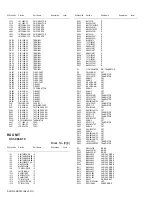 Предварительный просмотр 110 страницы Kenwood NXR-5700 Service Manual