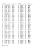 Предварительный просмотр 112 страницы Kenwood NXR-5700 Service Manual